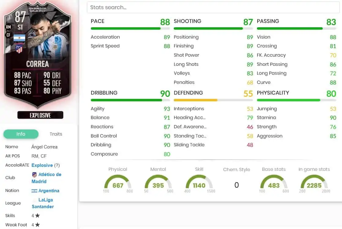 CORREA STATS FIFA 23