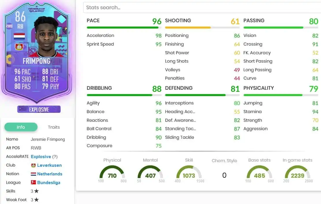 FIFA 23 SBC FRIMPONG PHENOMS