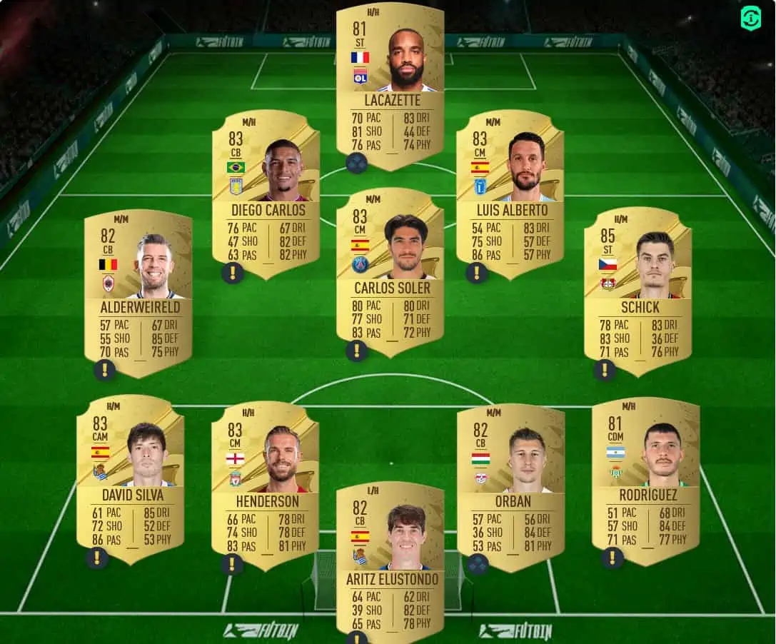 FIFA 23 GNABRY SOLUTION