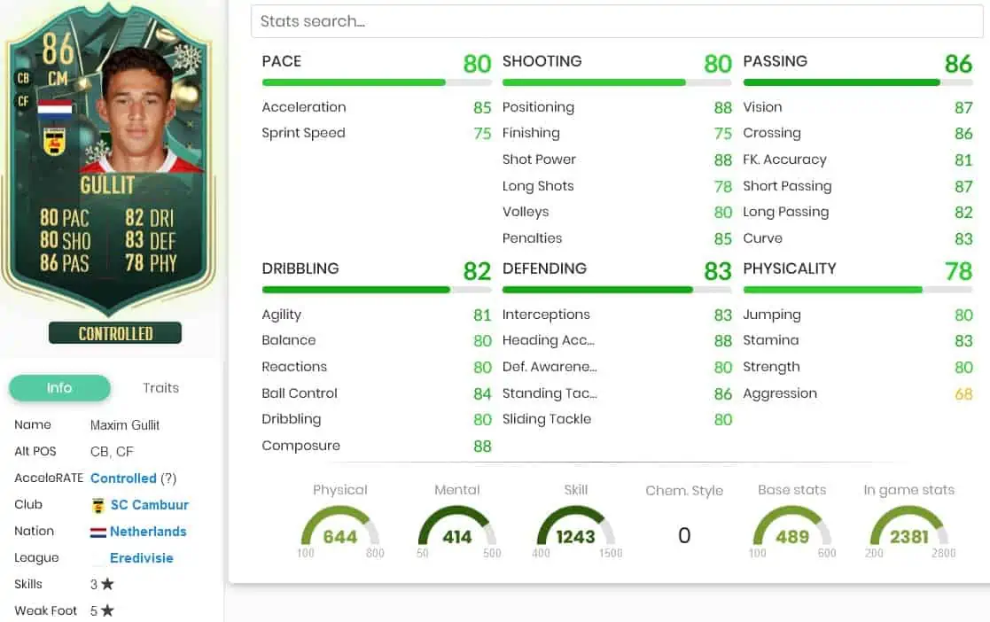 Gullit stats ww