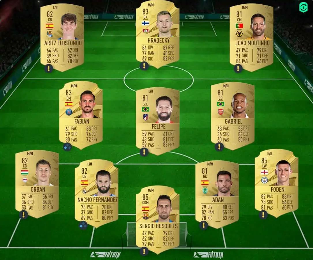 Kroos Solution