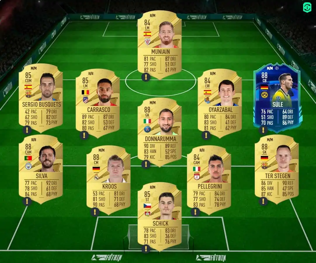Kroos Solution 4