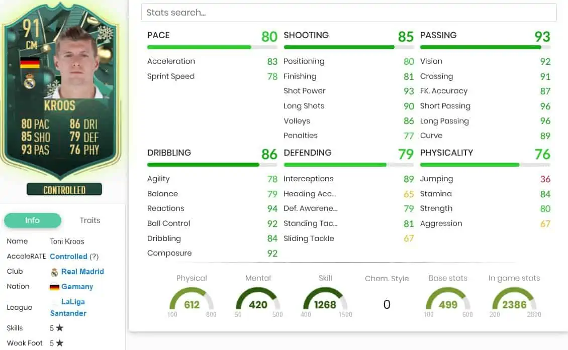 FIFA 23 SBC KROOS