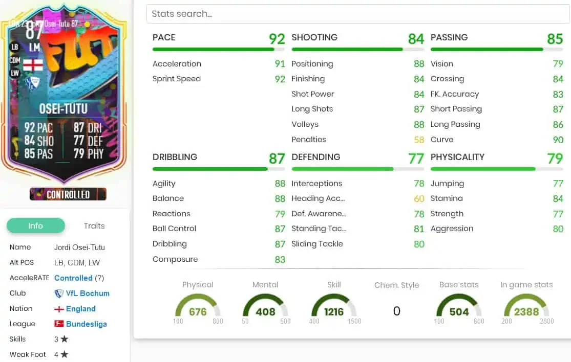 FIFA 23 Osei stats