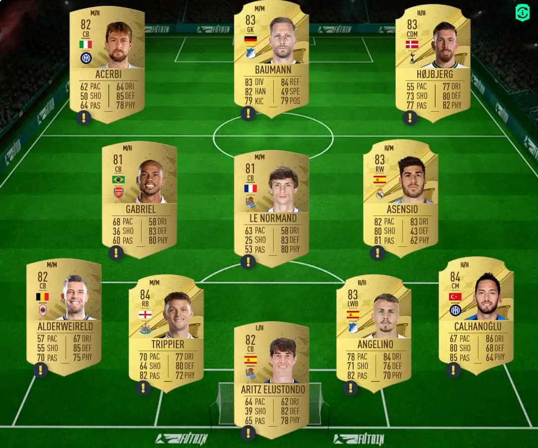 Payet Solution