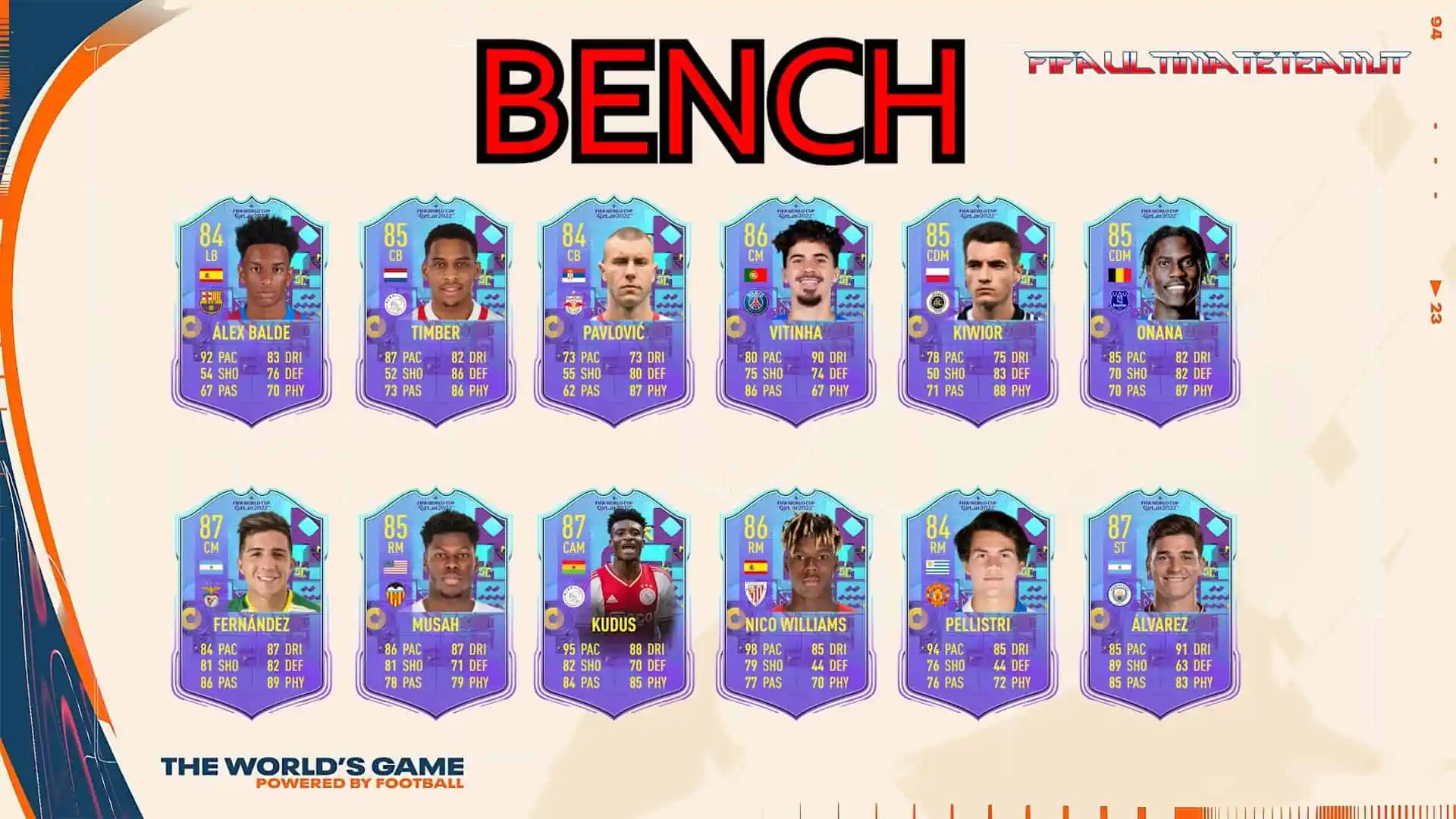 FIFA 23 PHENOMS PREDICTIONS BENCH