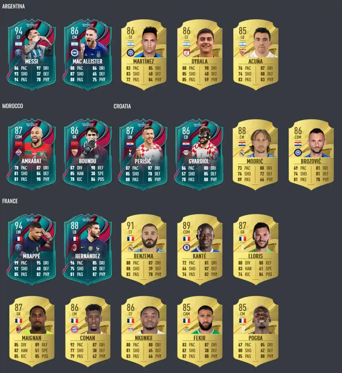 Rewards