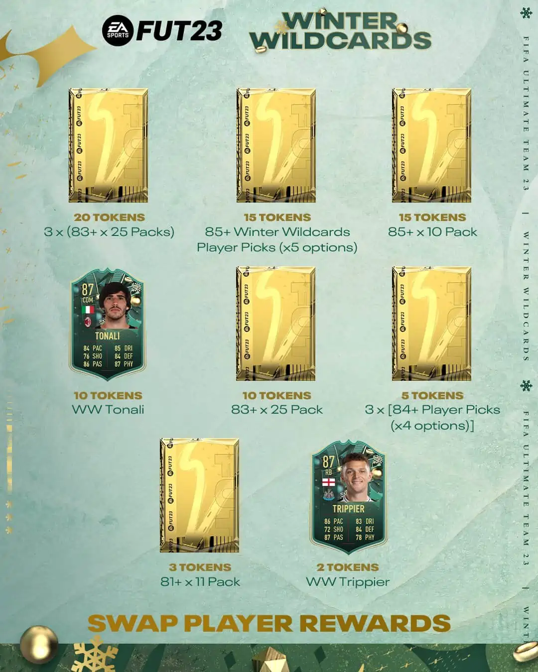 Rewards