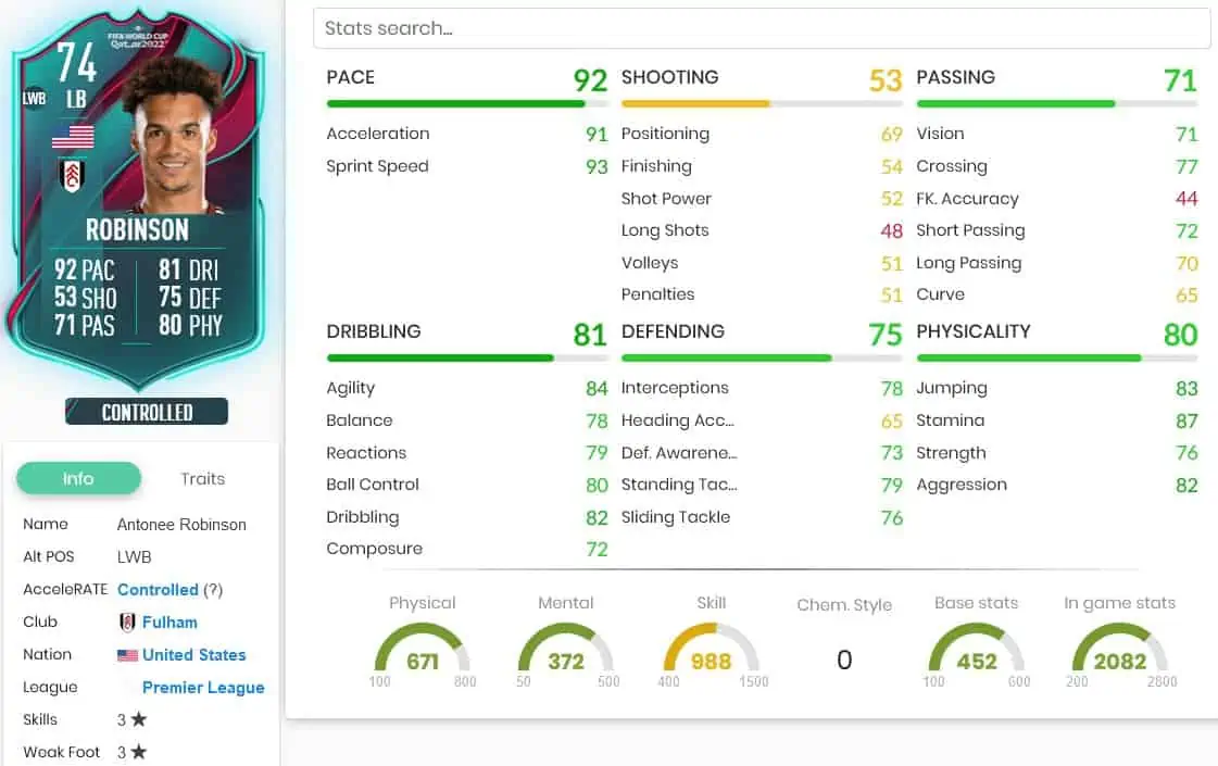 Robinson fifa 23 TOTT