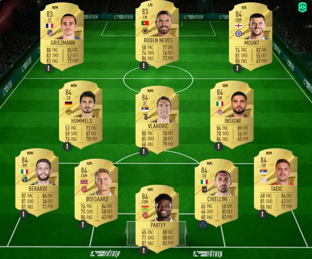 Ronaldo Solution