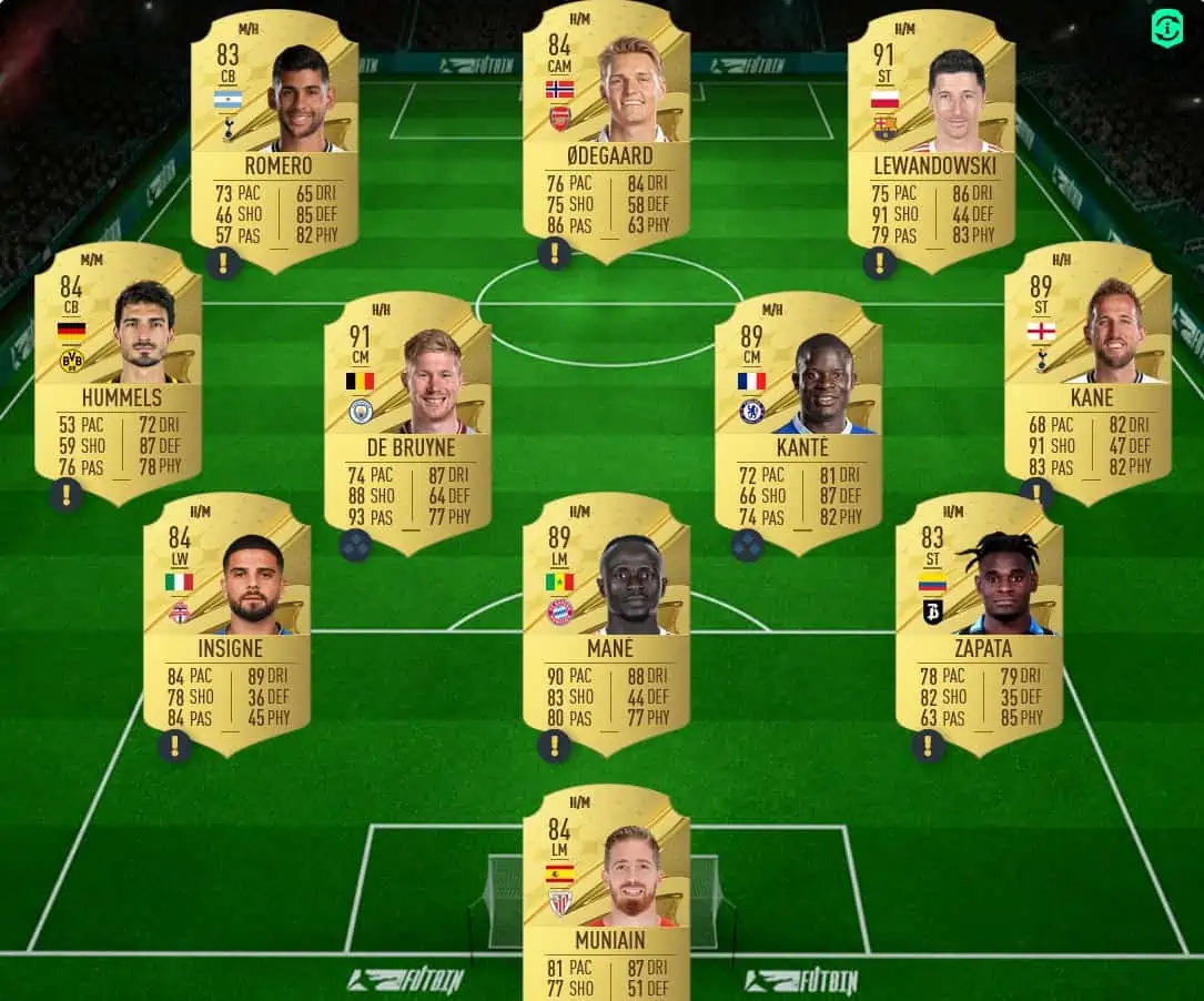 Ronaldo Solution 4