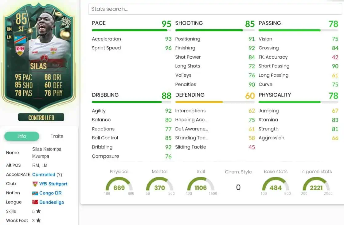 Silas stats