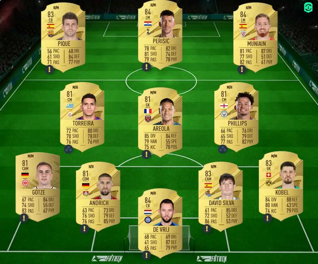 Thuram solution