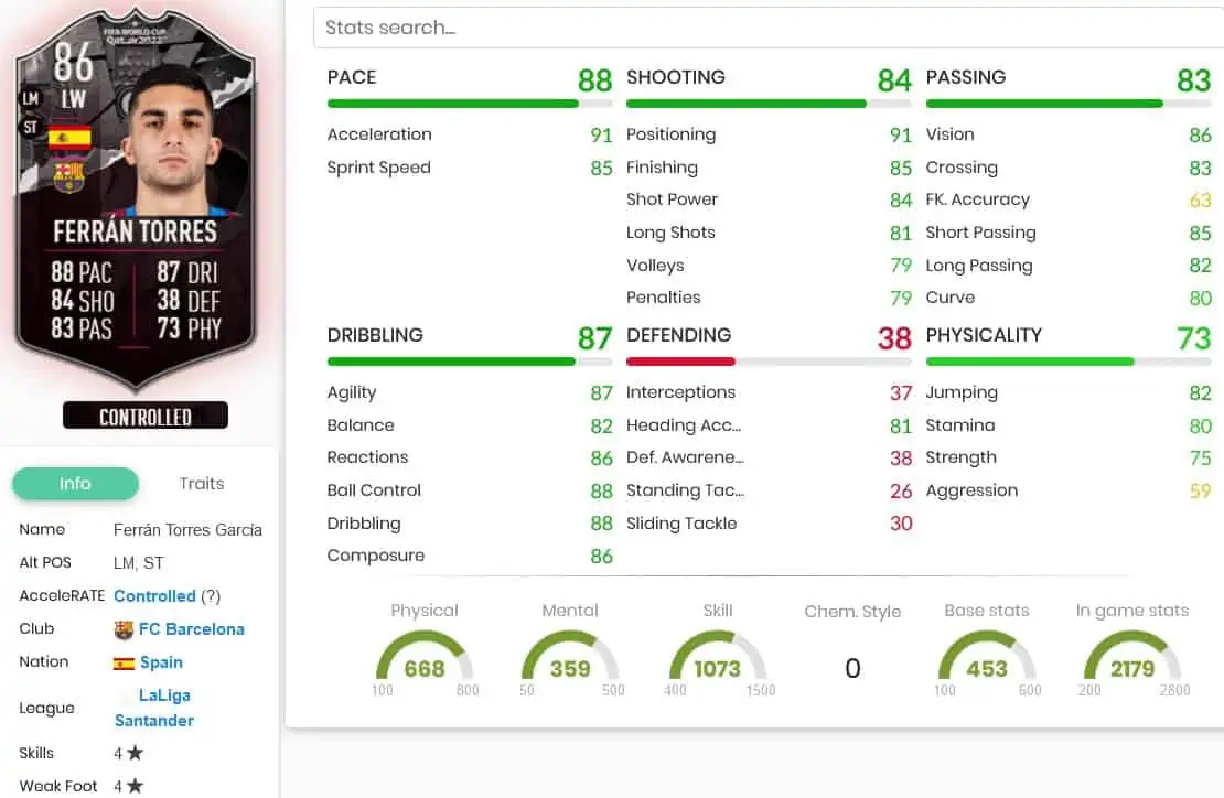FIFA 23 SBC ZIYECH ANDF TORRES SHOWDOWN