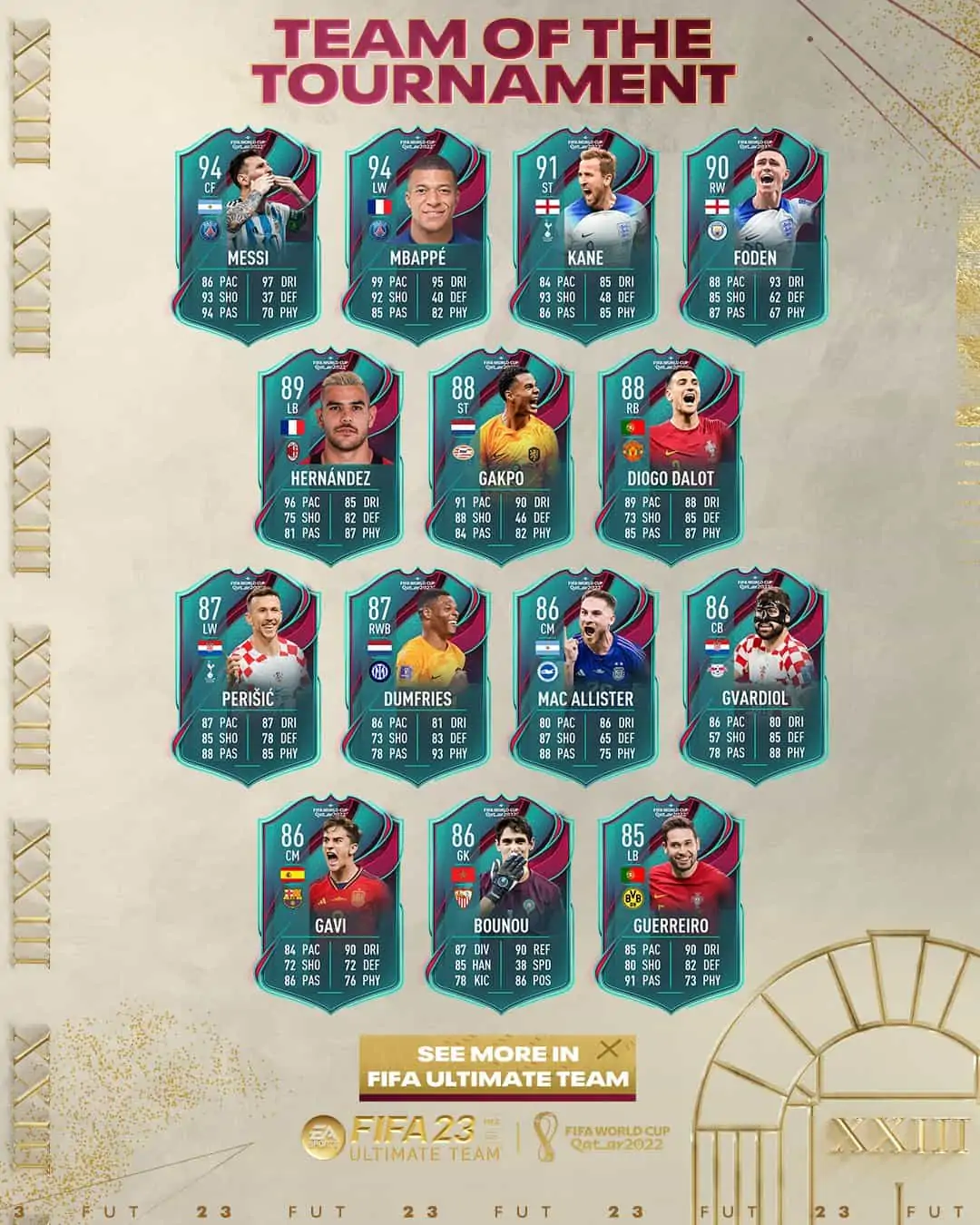TOTT official