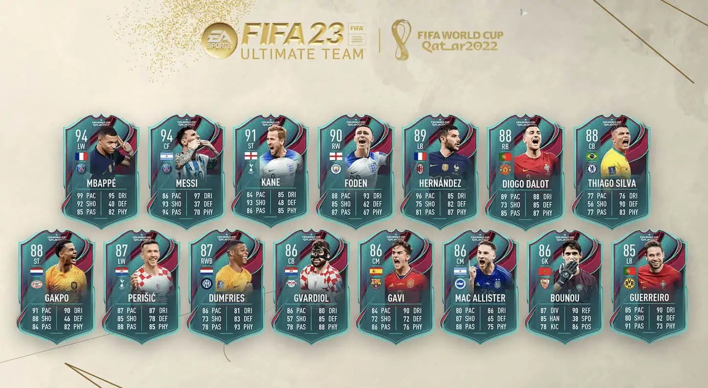 Full list