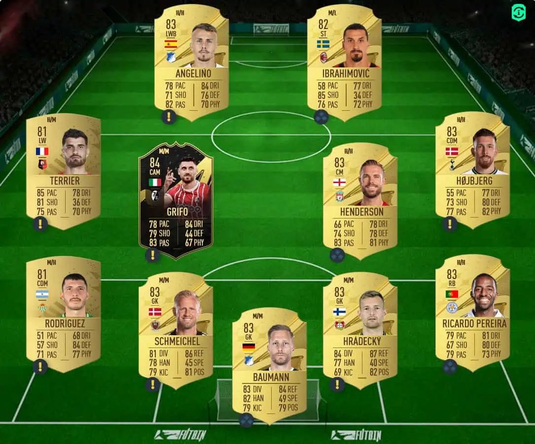Solution Ziyech