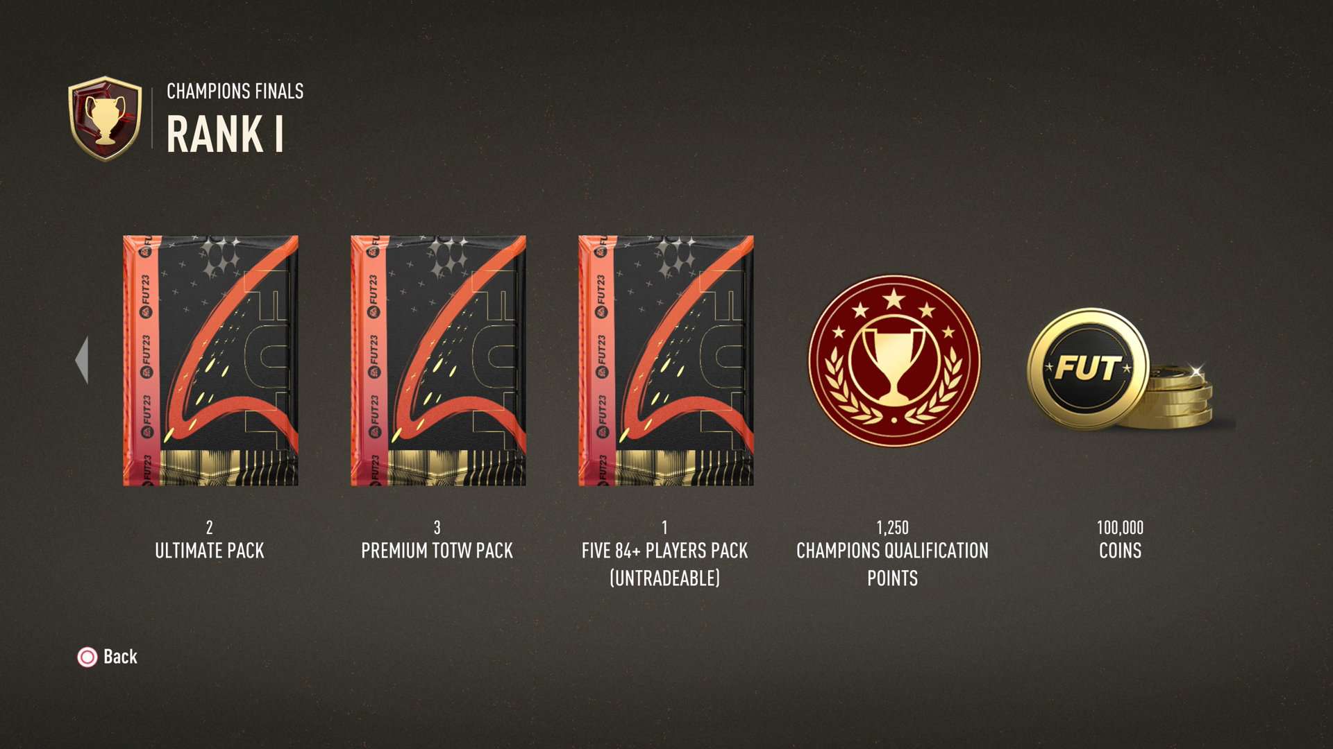FIFA 23 FUT Champions Weekend League Rewards are increasing starting January 6th - UK