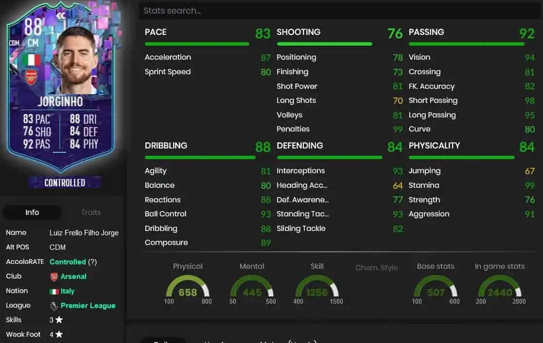 FIFA 23 SBC JORGINHO FLASHBACK
