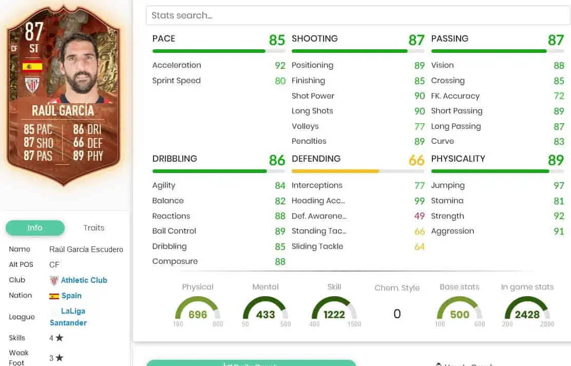 FIFA 23 SBC RAUL GARCIA CENTURIONS