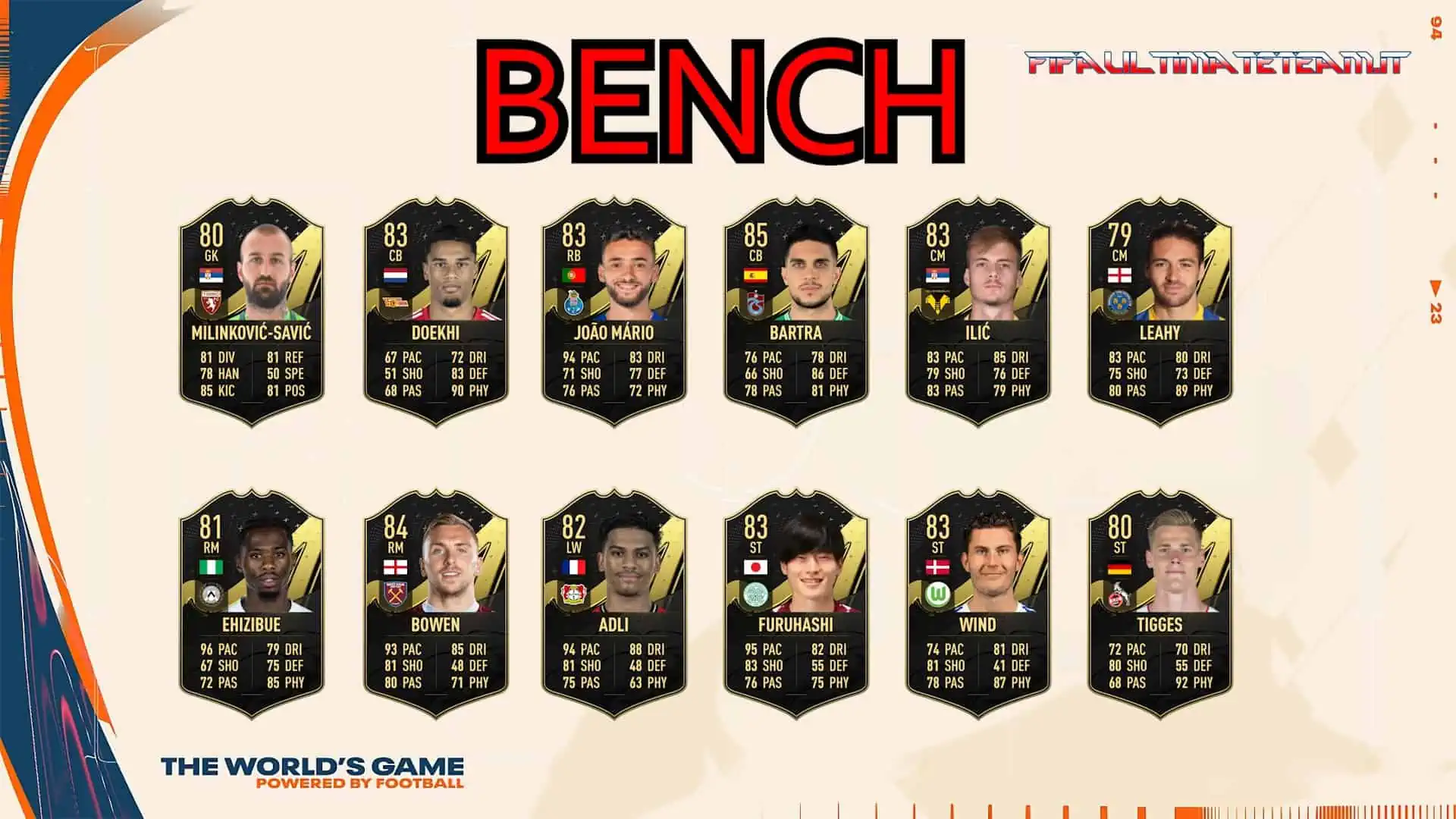 TOTW 13 PREDICTIONS SUBS