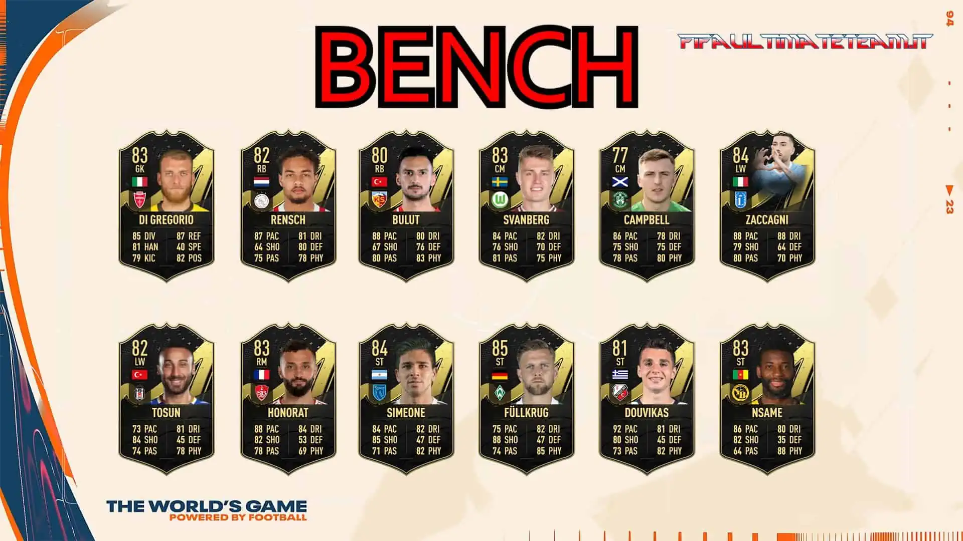 FIFA 23 TOTW 14 PREDICTIONS SUBS