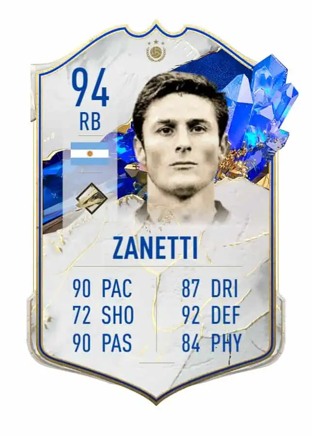 Zanetti