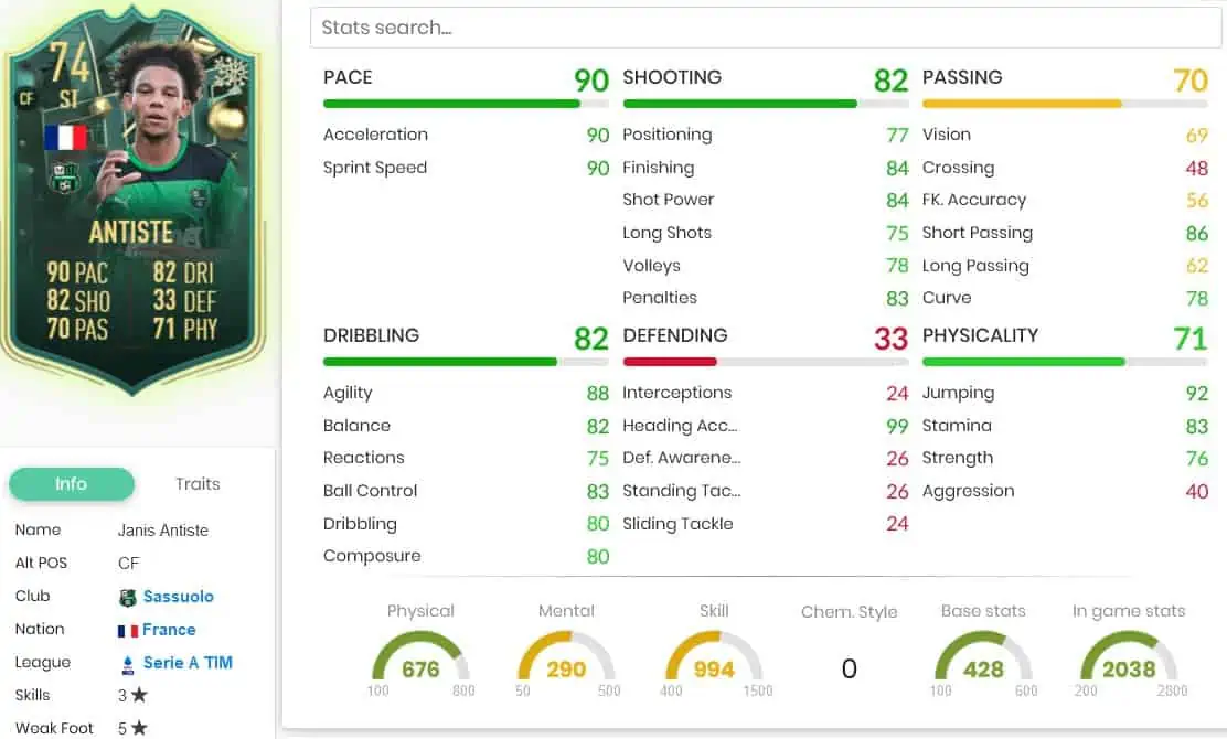 FIFA 23 ANTISTE OBJECTIVES WINTE R WILDCARDS