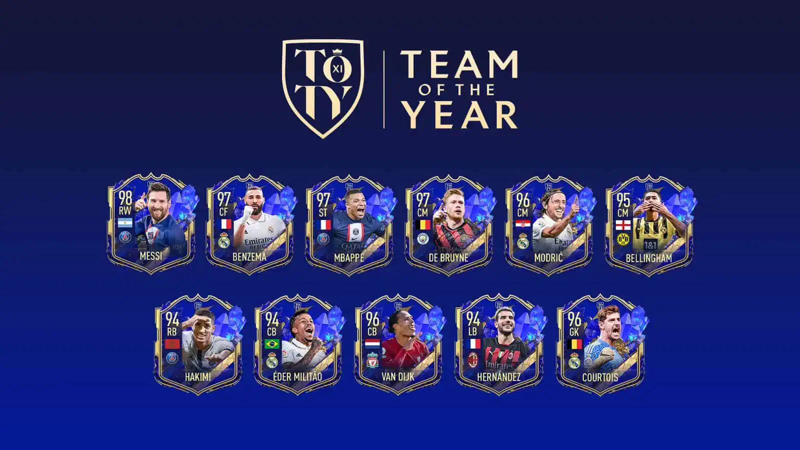 TOTY FIFA 23 OFFICIAL