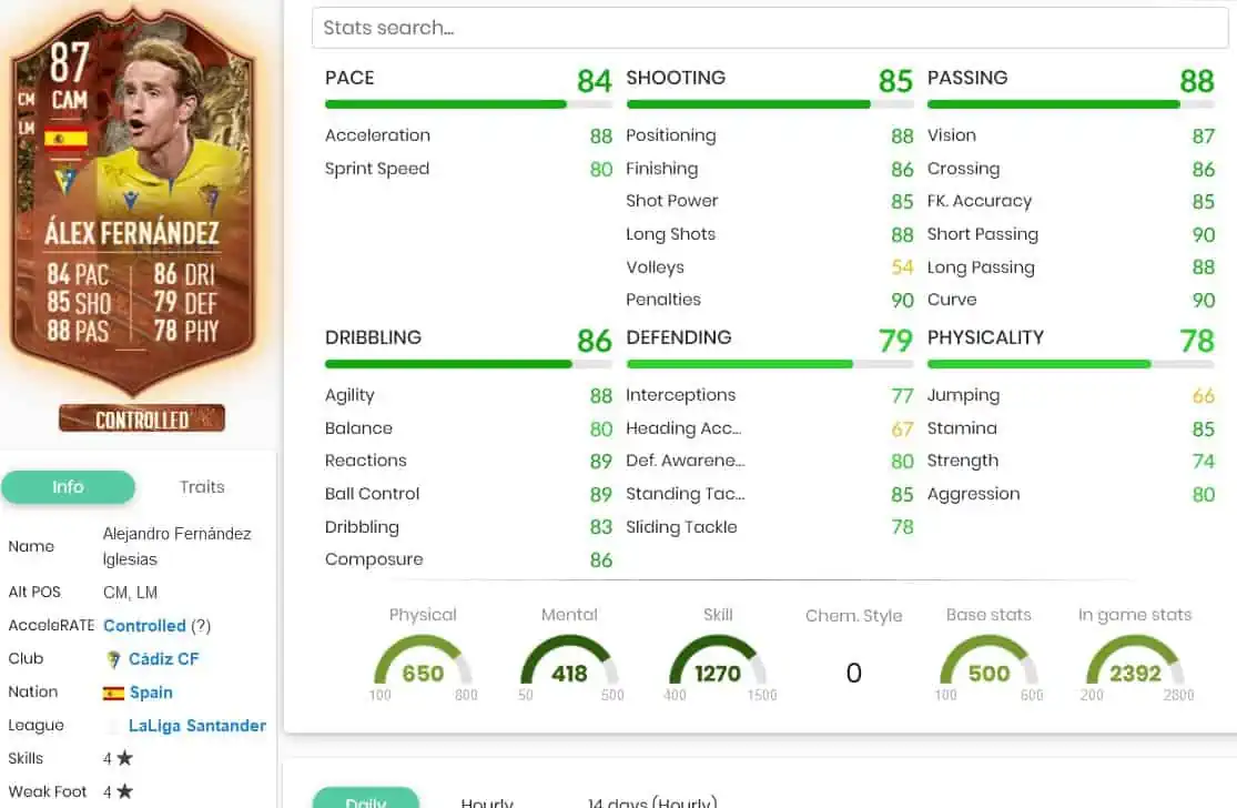 FIFA 23 SBC FERNANDEZ CENTURIONS