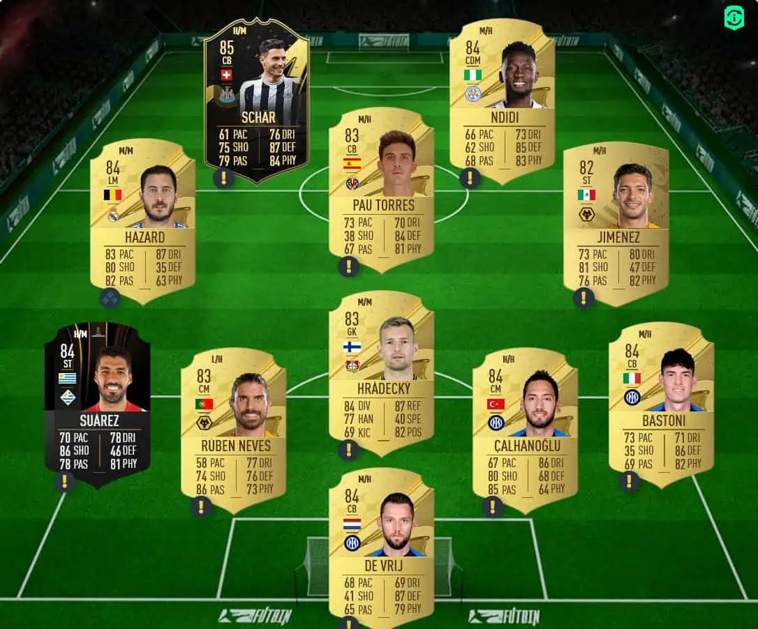 FIFA 23 SBC FERNANDEZ CENTURIONS