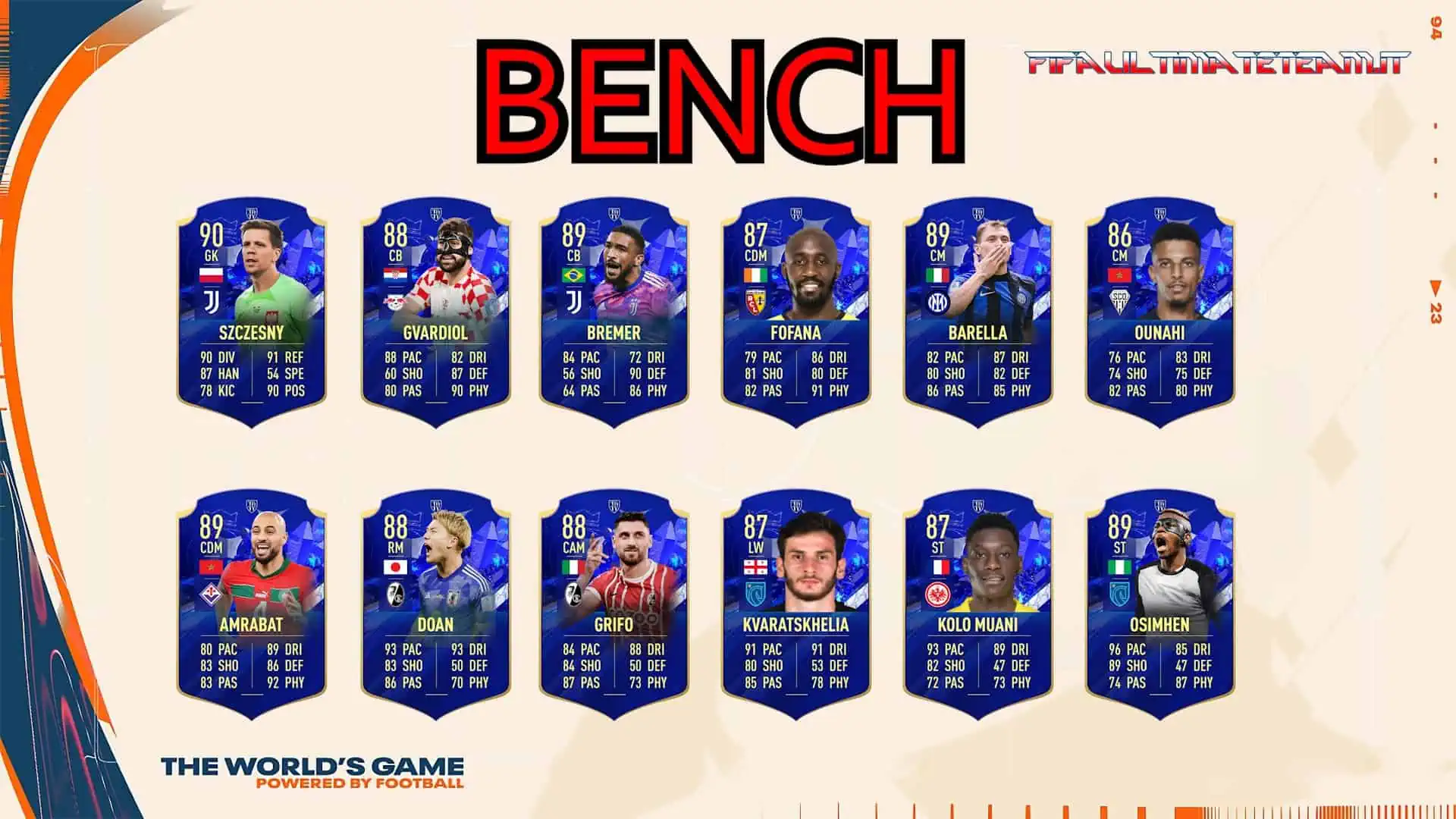 TOTY HONOURABLE MENTIONS PREDICTIONS subs