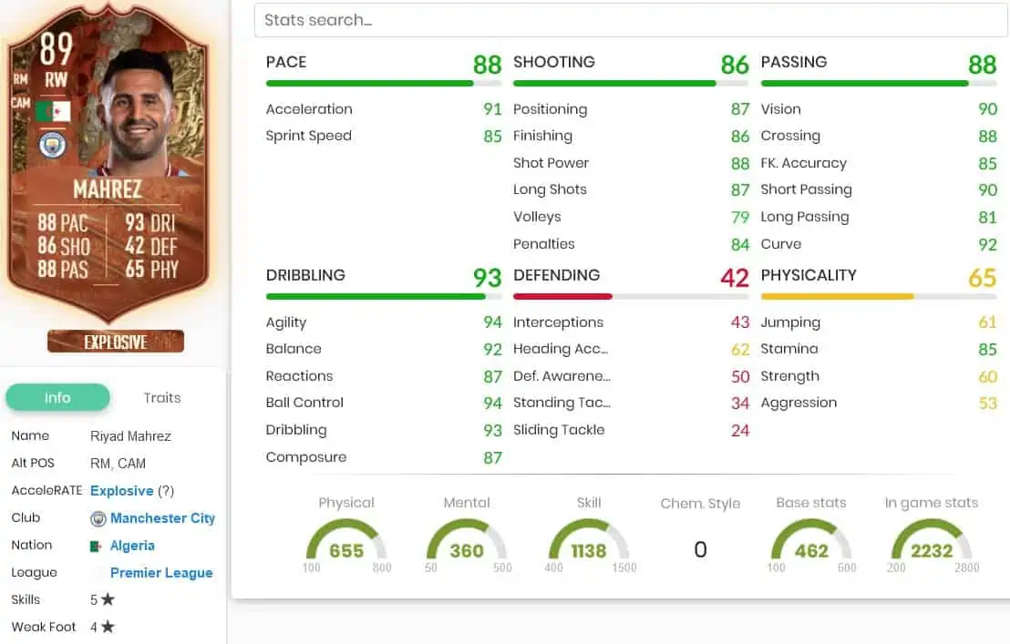 FIFA 23 SBC MAHREZ CENTURIONS