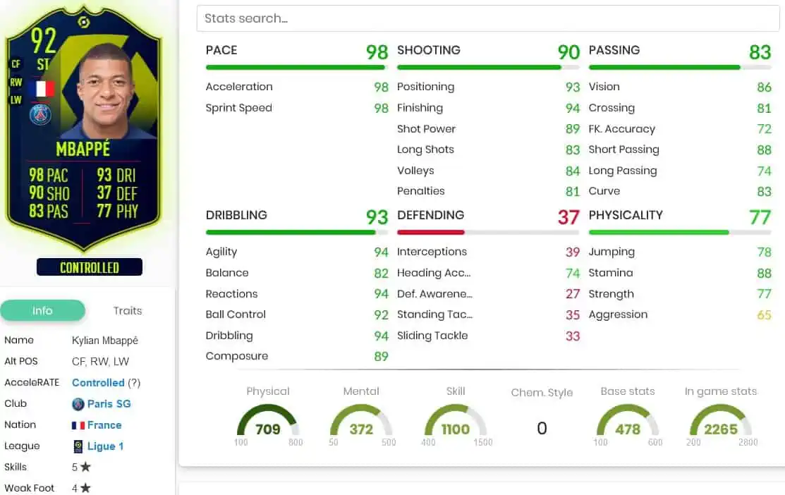 Mbappe potm