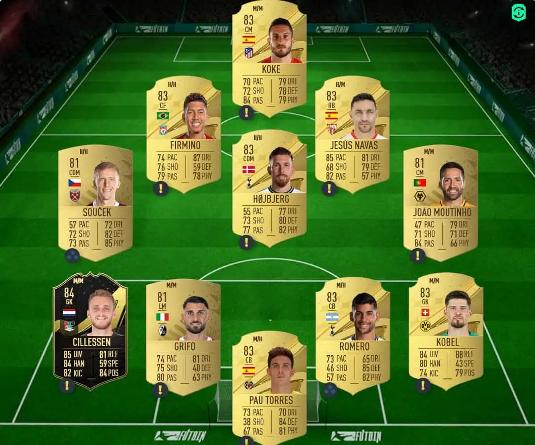 Mkhitaryan Solution