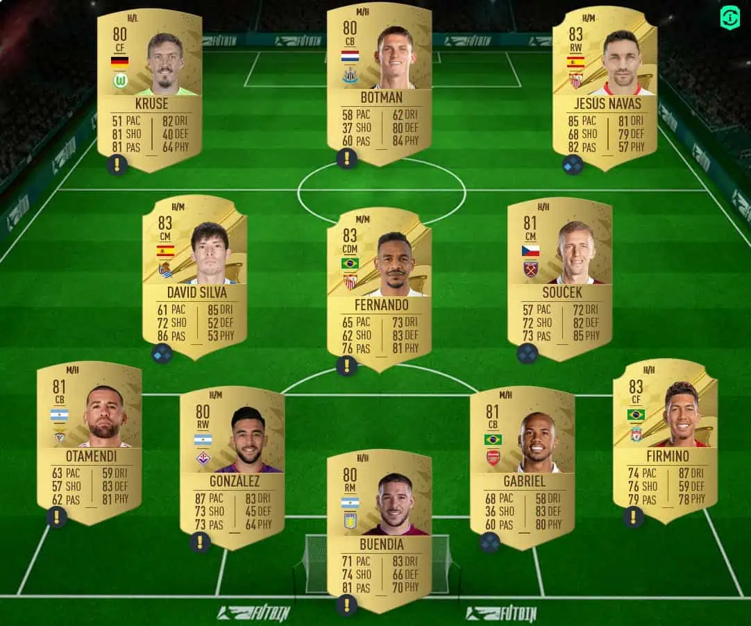 Odegaard Solution