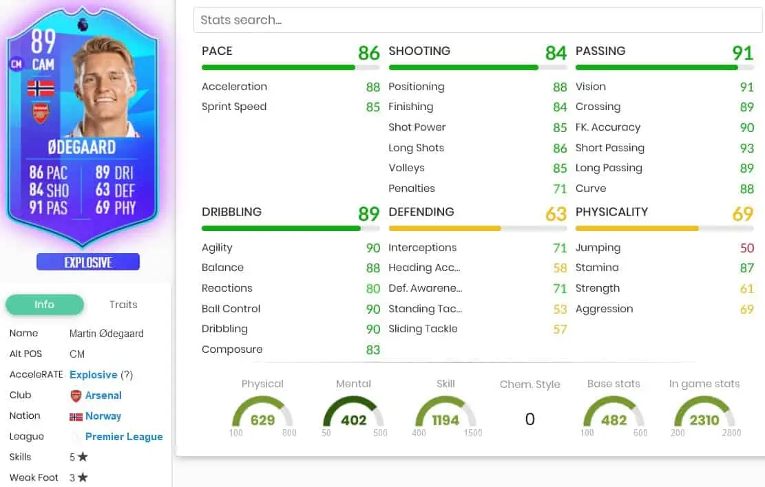 FIFA 23 SBC ODEGAARD POTM