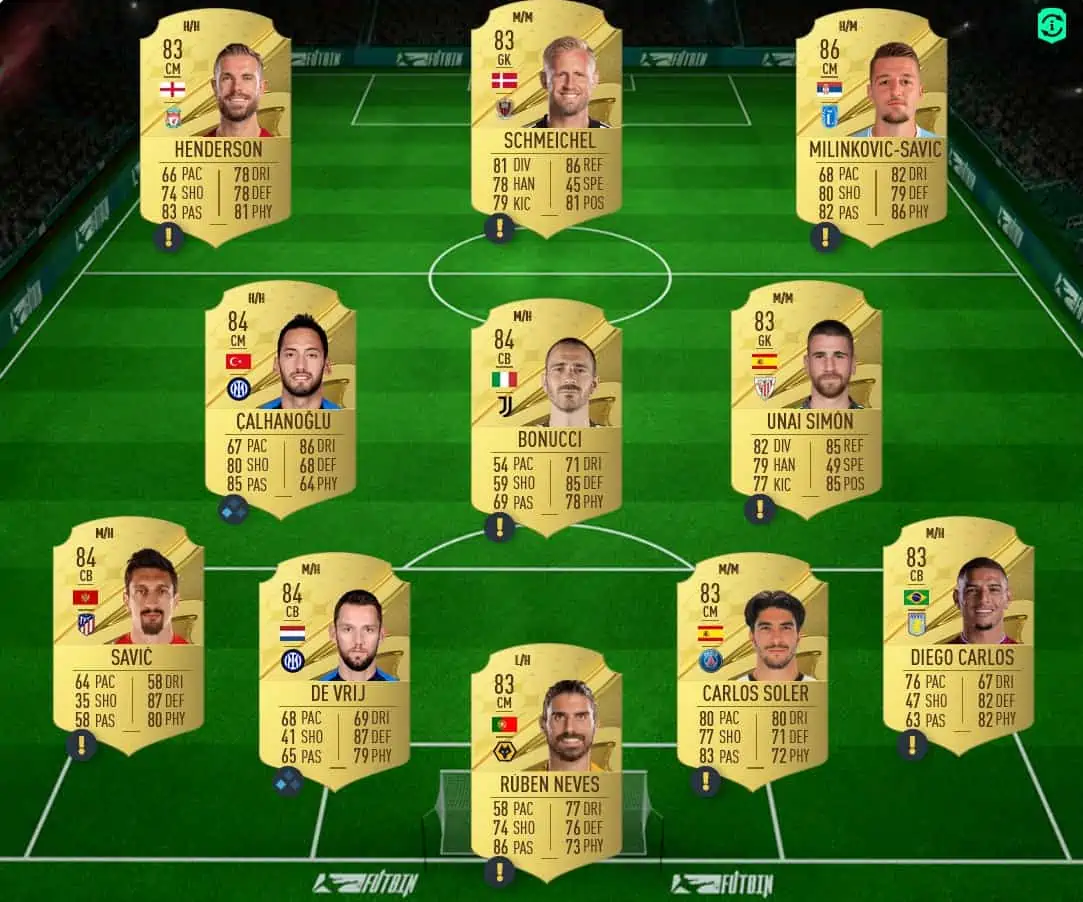 Politano Solution