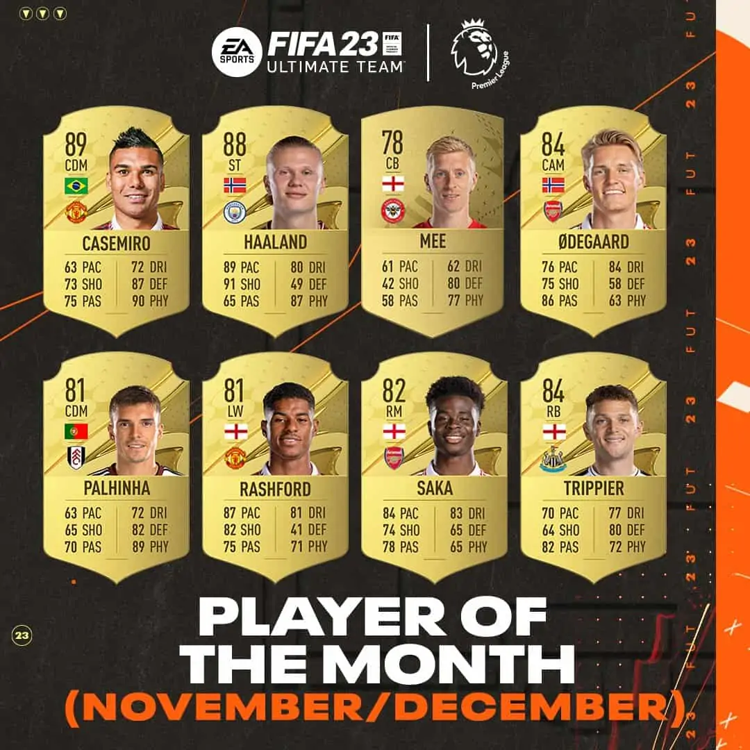FIFA 23 Premier League POTM NOMINEES NOVEMBER DECEMBER