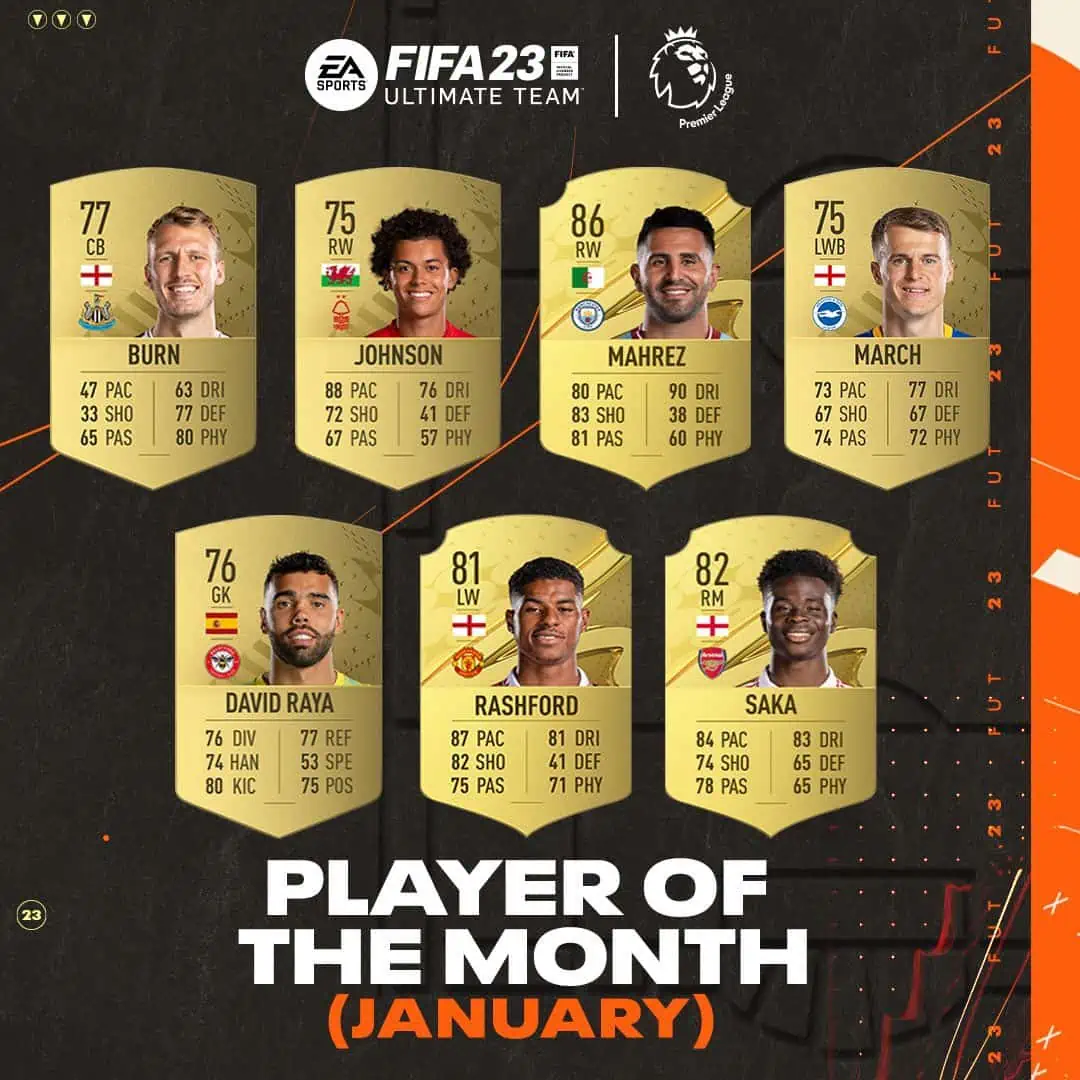 POTM NOMINEES PREMIER JANUARY