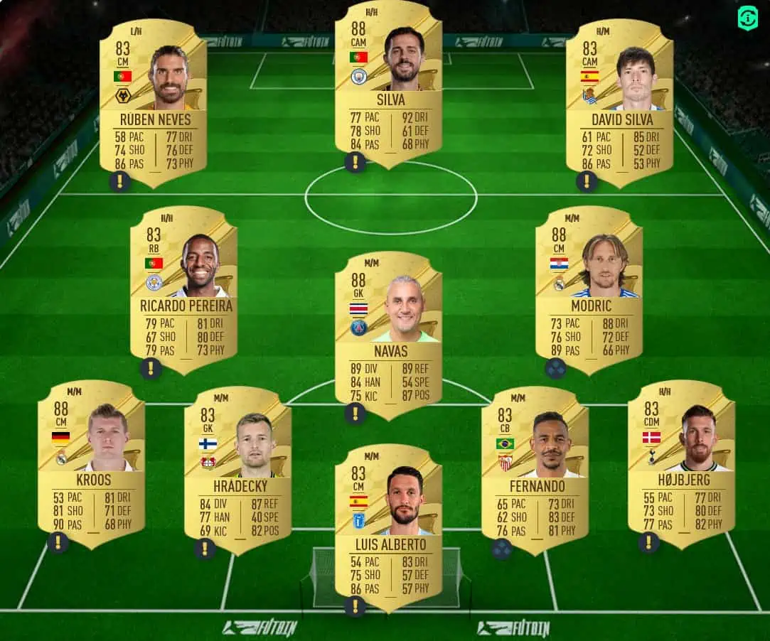 Ramos Solution 2