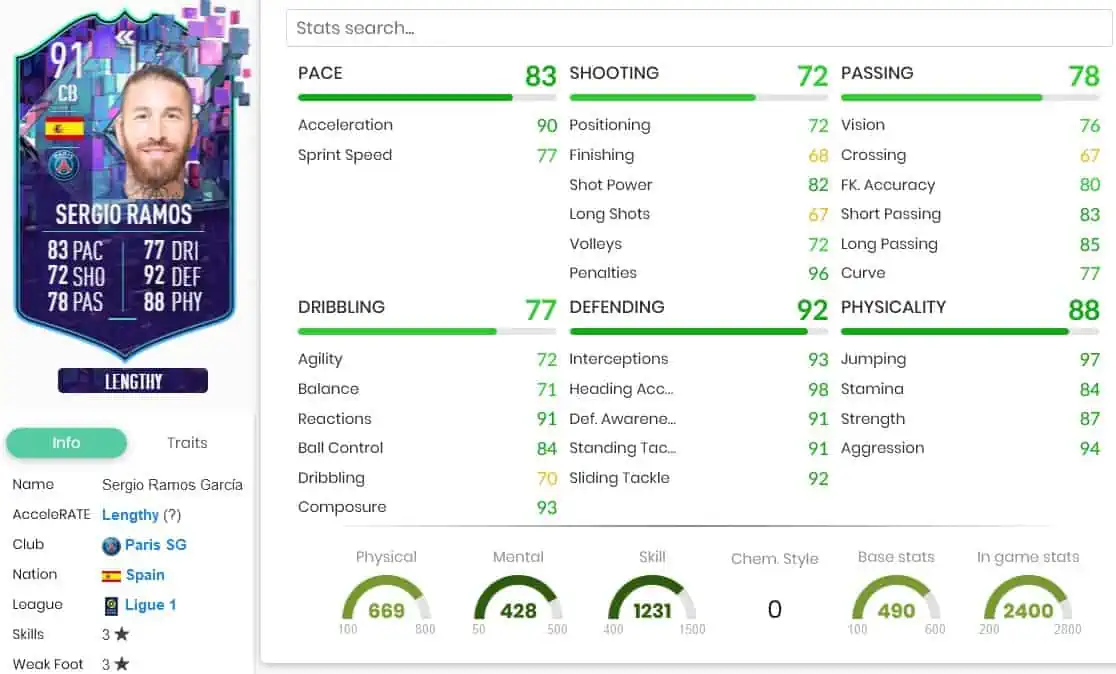 FIFA 23 SBC RAMOS FLASHBACK