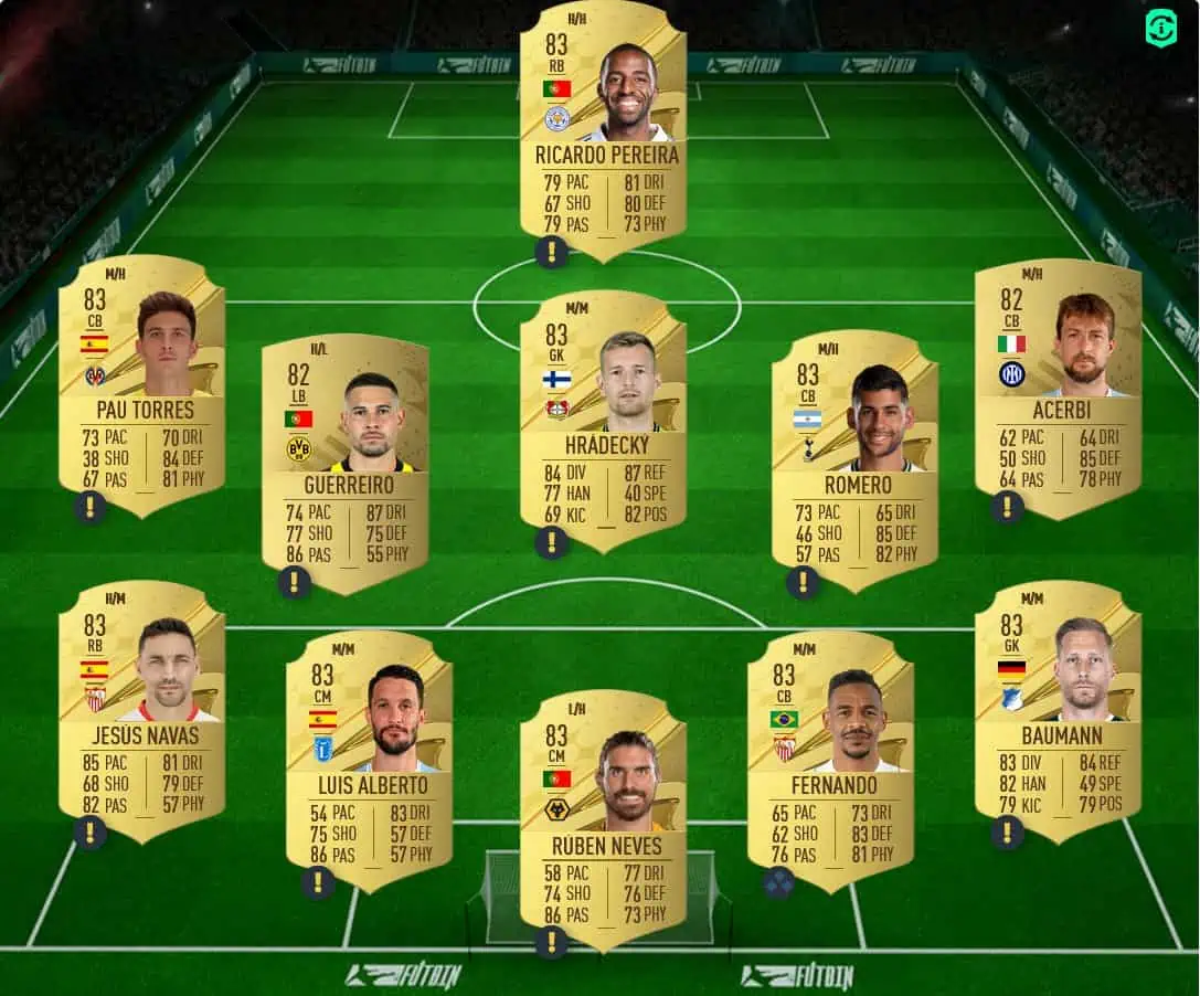 Richarlison Solution