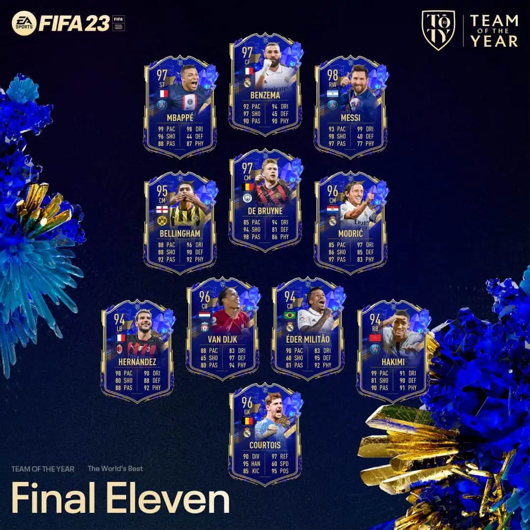 TOTY Team 2