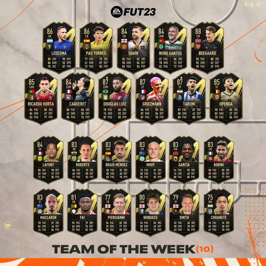 TOTW 10 fifa 23
