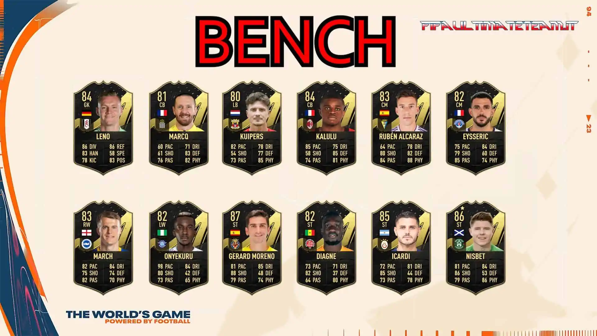 FIFA 23 TOTW 11 PREDICTIONS SUBS