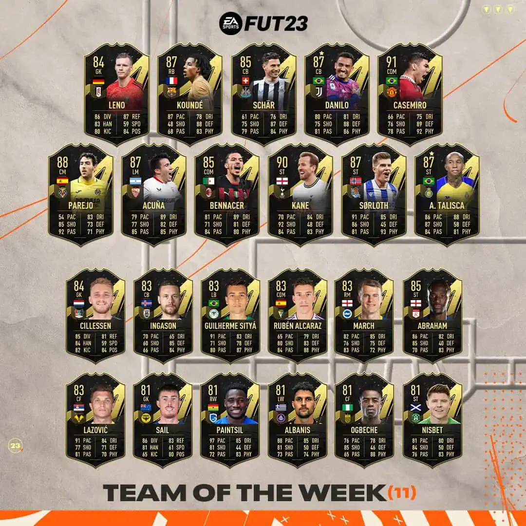 FIFA 23 TOTW 11