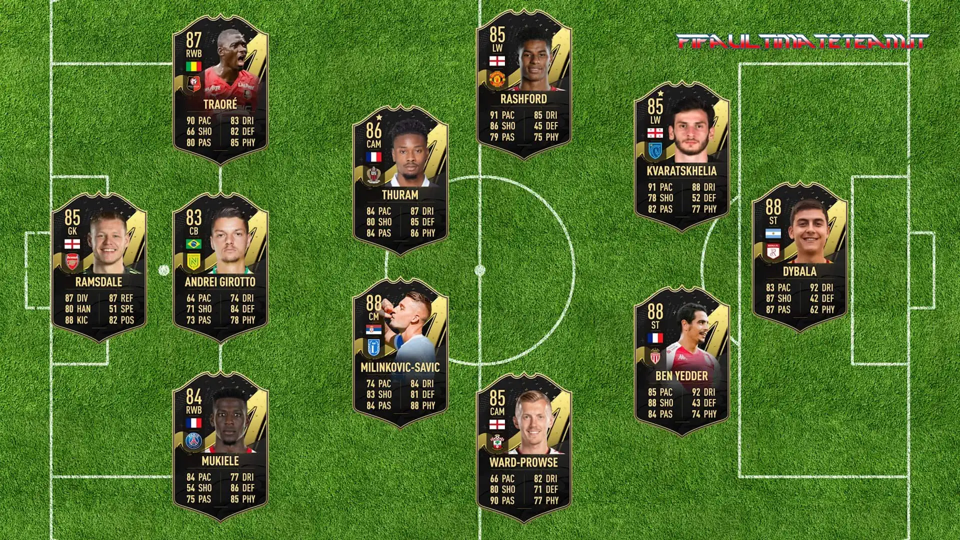 FIFA 23 TOTW 12 PREDICTIONS