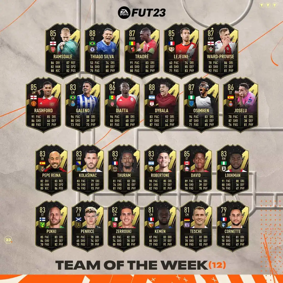 TOTW 12 OFFICIAL