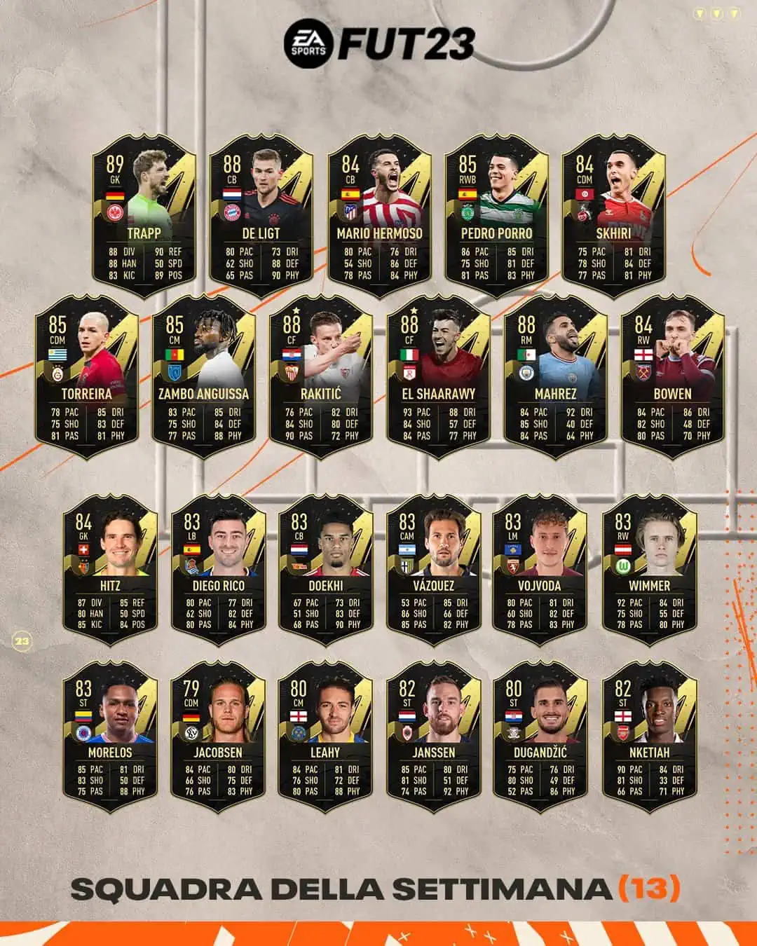 TOTW 13 FIFA 23